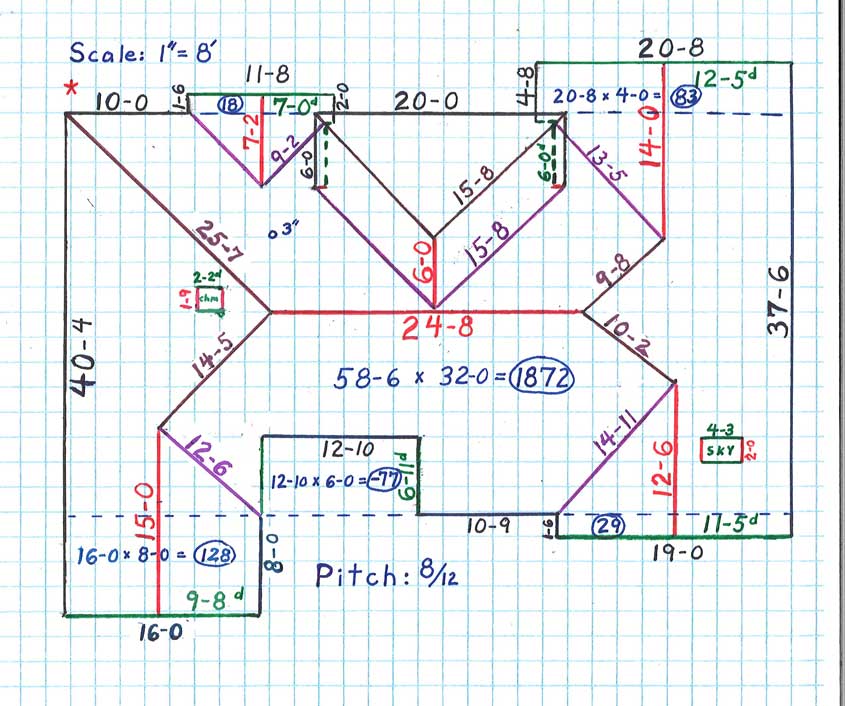 roofing diagram- based on drone data collection